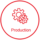 Capacités de production